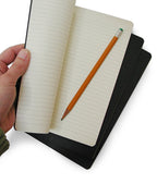 Set of 3 Mini Moleskine Travel Journals