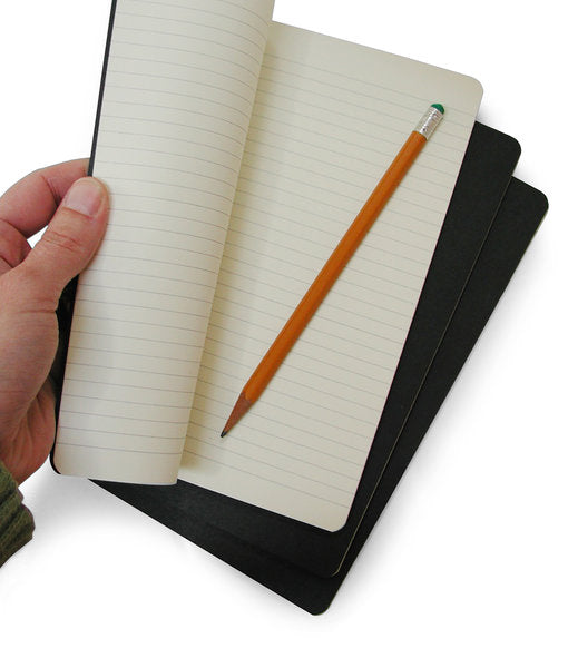 Set of 3 Mini Moleskine Travel Journals