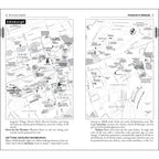 Scotland Guidebook